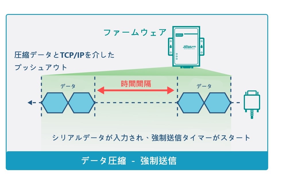 福祉依存のインモラル Amazon.co.jp: 正直者にやる気をなくさせる!?福祉依存の